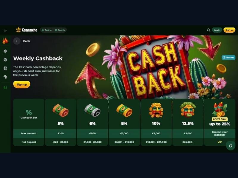 Live Tournament and Spinola Liga at Casinacho Casino for active live players in Canada